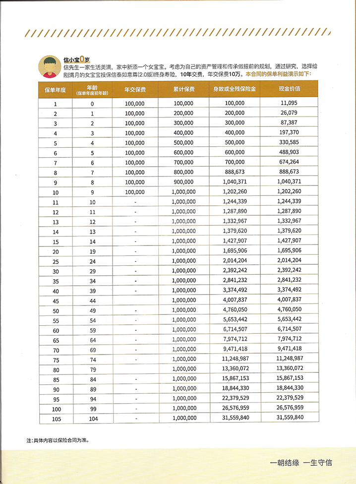 ��Ӯ������-׷�󿵽�,����һ������