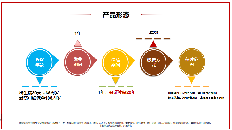 ��Ӯ������-׷�󿵽�,����һ������