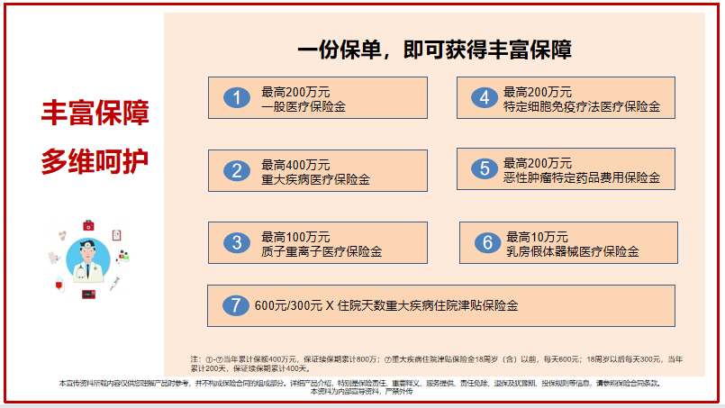 ��Ӯ������-׷�󿵽�,����һ������